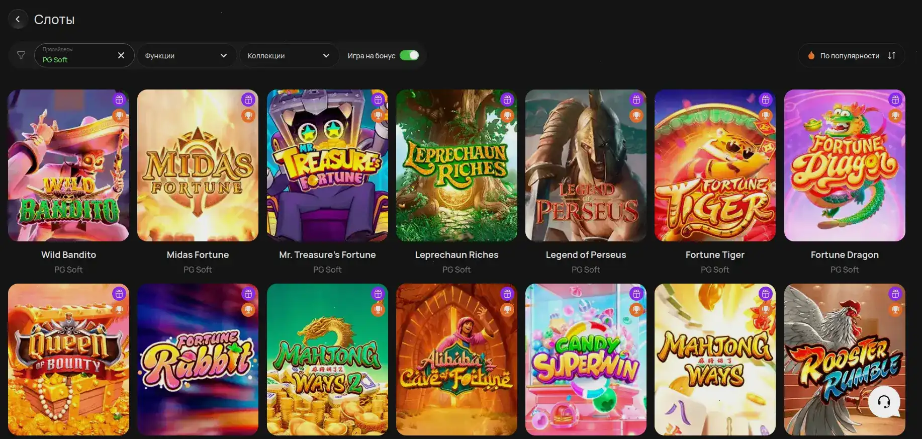 График безопасных транзакций в Casino Ra